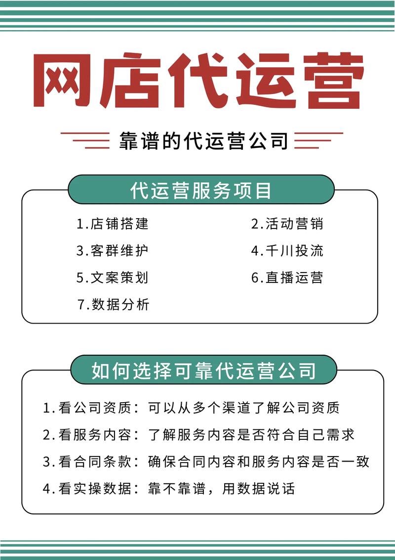 网店代运营：电商行业的“隐形翅膀”
